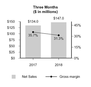 chart-2461d967962c5824913.jpg