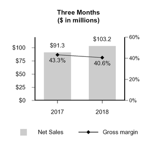 chart-525c1e8224ae506ca31.jpg