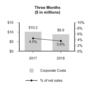 chart-5b8ef6b3ddf454f5b0c.jpg