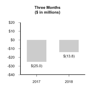 chart-c3e2a5f1fae25540944.jpg