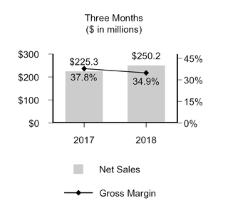 chart-e57ef741ac2150b58f2.jpg