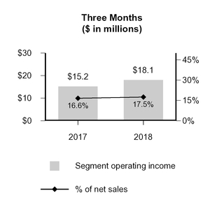 chart-f109330222f75b38b0b.jpg