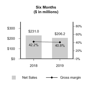 chart-26ea2b4b685d3b1dbd7.jpg