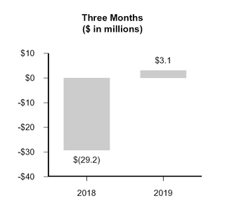 chart-2e16b63ec59259c3807.jpg