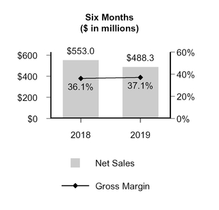 chart-39b2df04711d5fa8be8.jpg