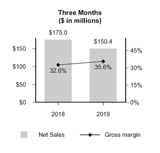 chart-42890d9d61265fdd9ff.jpg