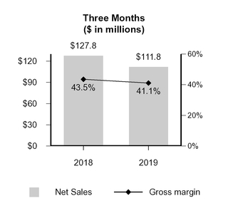 chart-50f2b702a8f05777a4a.jpg