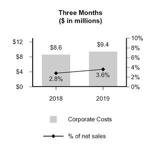 chart-7d872a45aafb5481aef.jpg