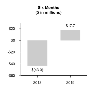 chart-804448d2b6c681d6256.jpg