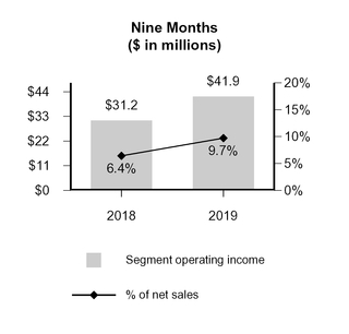 chart-5e5519c66cc459088da.jpg