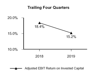 chart-8c4c9402b7ce18f1fd1.jpg