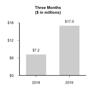 chart-a7e6959cf1805d62924.jpg