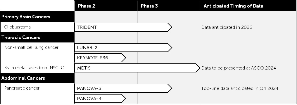 chart v4.jpg