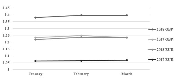 linechart.jpg