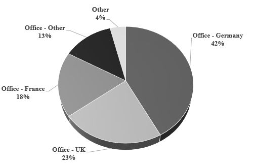 piechartq117.jpg