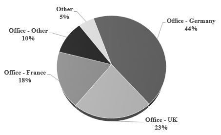 piechartq118a01.jpg