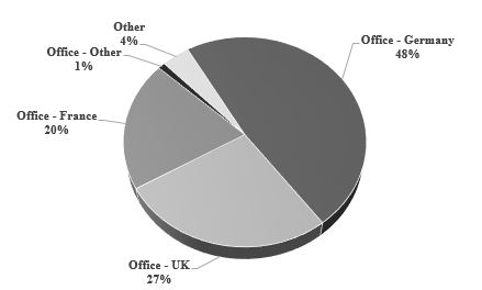 piechart2017.jpg