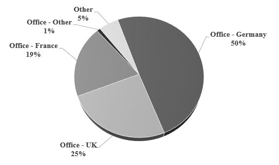 piechart2018a02.jpg