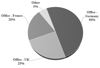 a2018piecharta01.jpg