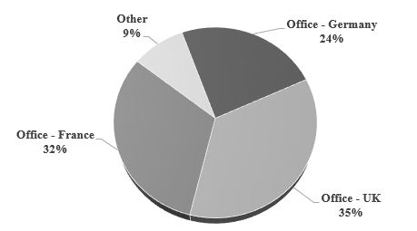 a2019piechart.jpg