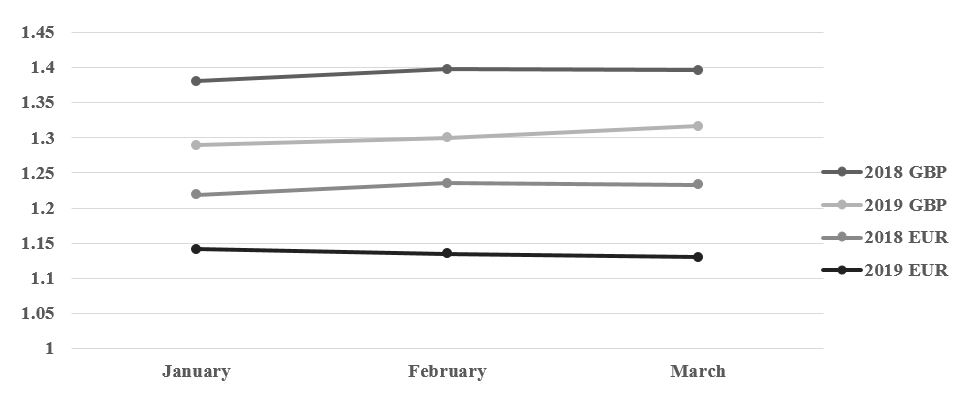 fxchart.jpg