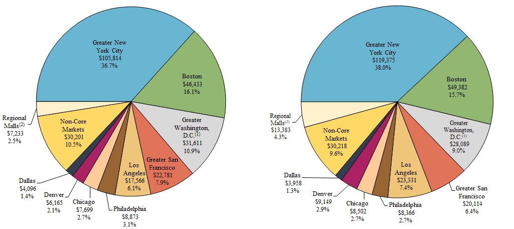 coremarketgrapha03.jpg