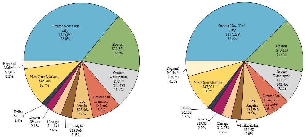 coremarketgrapha12.jpg