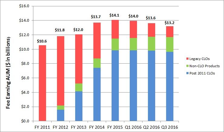 chartfinala01.jpg