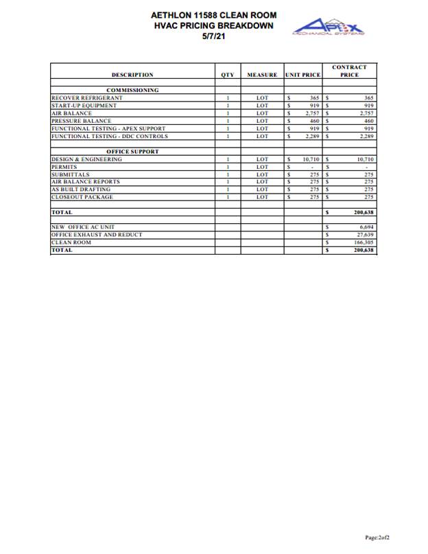 Table

Description automatically generated