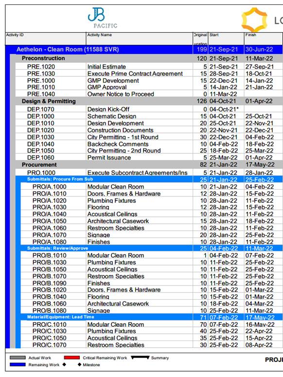 Table

Description automatically generated