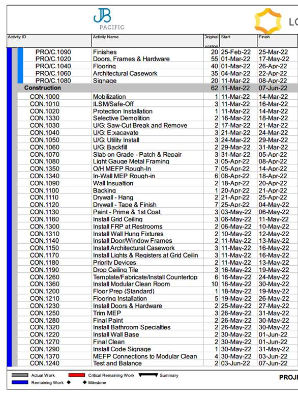 Table

Description automatically generated