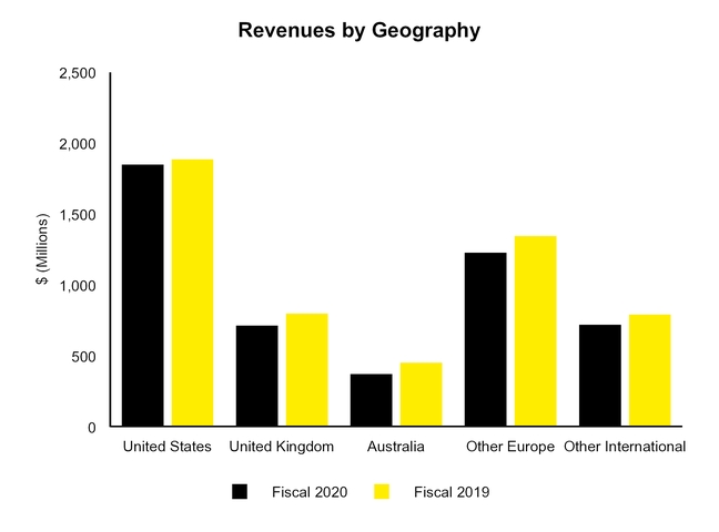 chart-a5067a37d9e068b9306.jpg