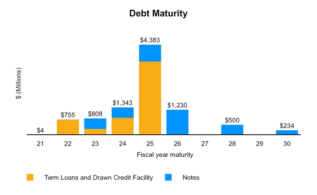 chart-7ae94beb73975f5e839.jpg