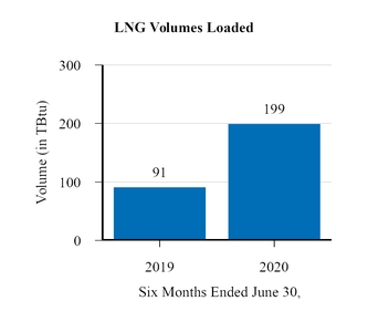 chart-e219e854ab3d1887c77.jpg