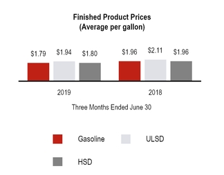 chart-314919d9fad6517f8e1.jpg