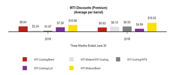 chart-4a3d56e0b2fe5583843.jpg