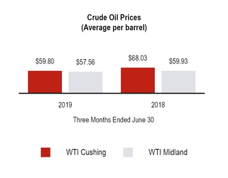 chart-5cf029c38ef35f6a9da.jpg