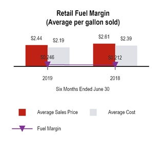 chart-9f40c30acff2b569fef.jpg