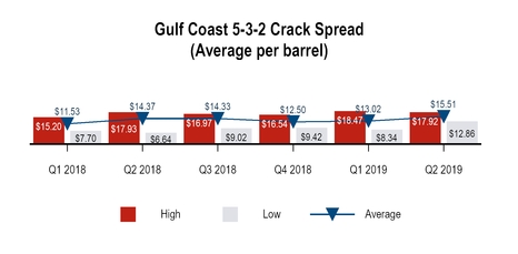 chart-c3fa7703331a5063836.jpg