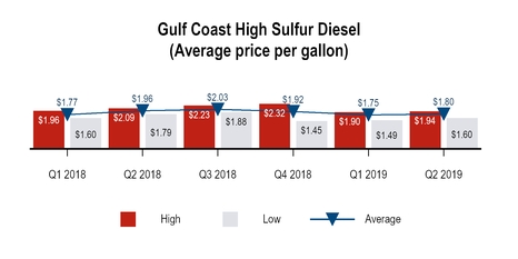 chart-f0c4e855e6c45d1485b.jpg