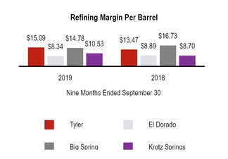 chart-5e9226aac37c5e73810.jpg