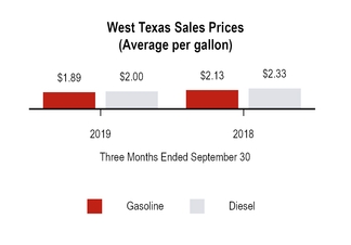 chart-8bdc14028de255f4af4.jpg