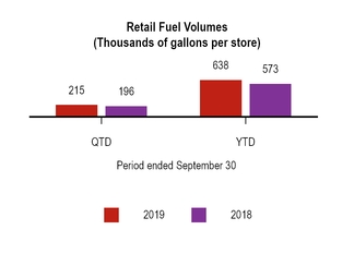 chart-9ec1a386ab535d72bac.jpg