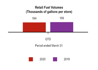 chart-9b7ec765bd0d5aba8c6.jpg