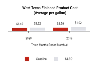 chart-a302598cab01521ab8d.jpg