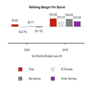 chart-1f392028eb66a86a669.jpg