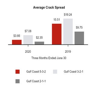 chart-3a958f148db55921b07.jpg