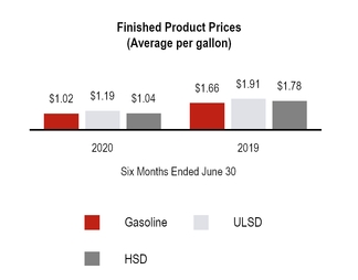 chart-4f5e575e957f05ff880.jpg