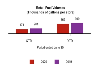 chart-5d7369944a8654e0b8c.jpg