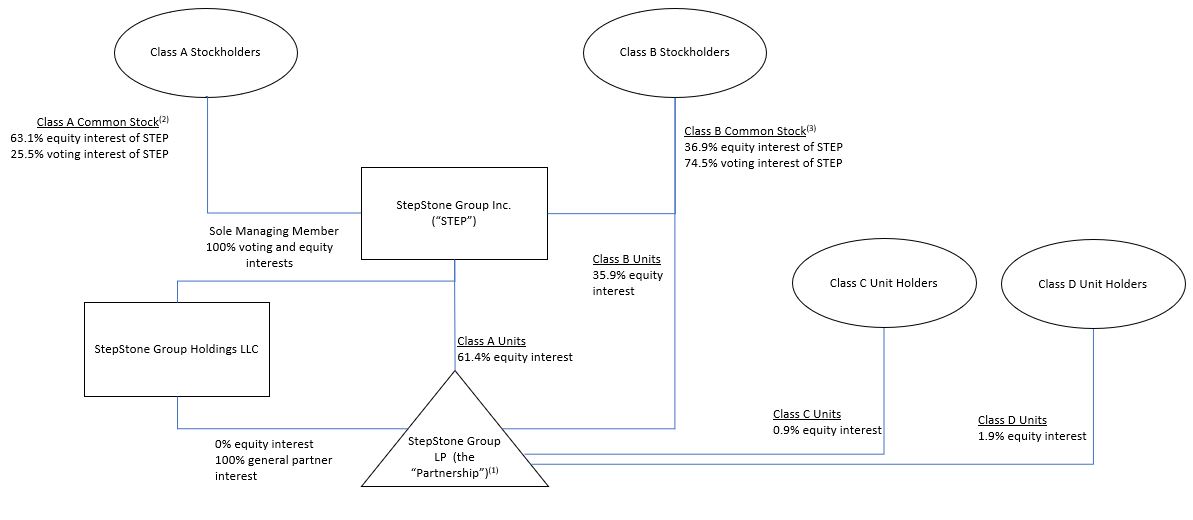 Org Chart 9.30.24 v2.jpg